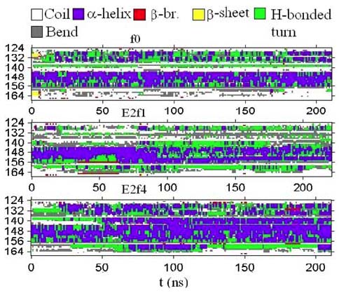 Prion_conformation_v1.jpg